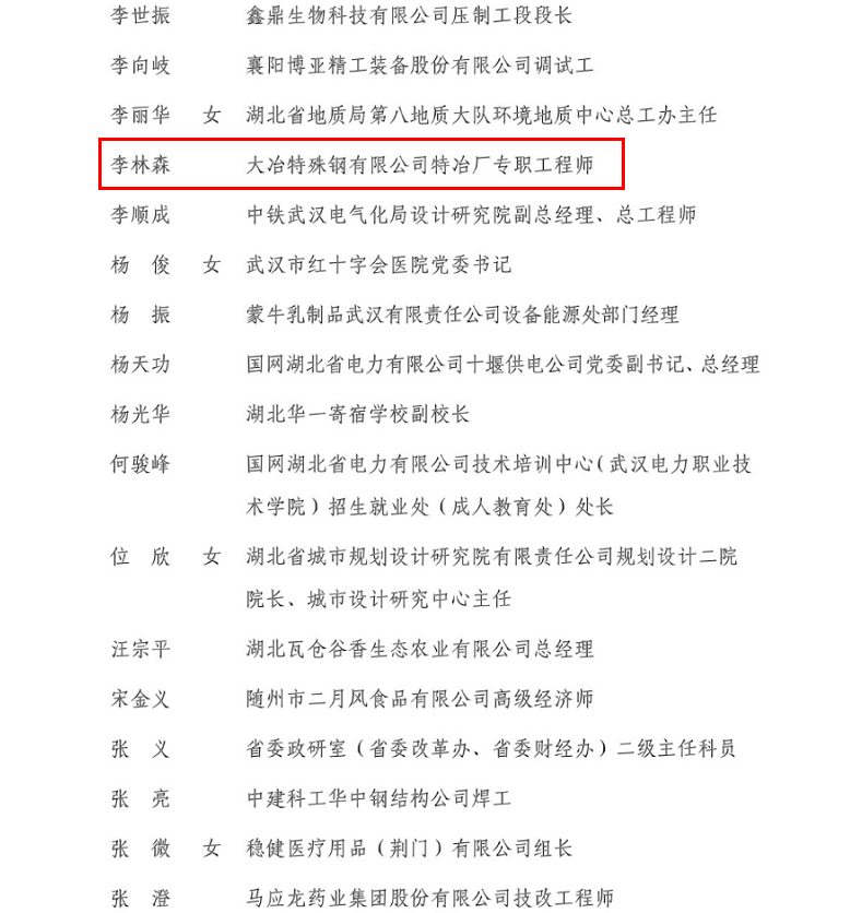 五圣宫村委会人事任命重塑乡村治理格局