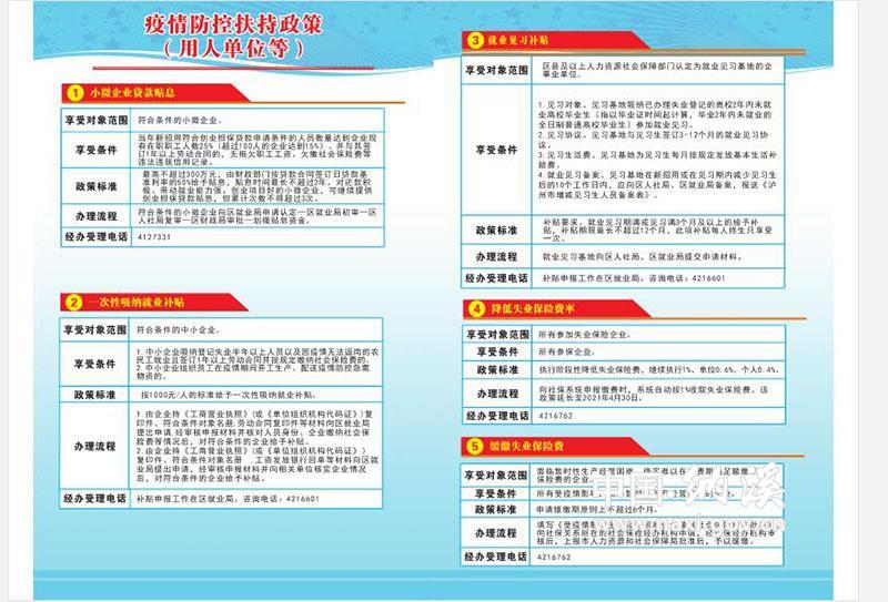 制产村委会招聘信息与就业机遇展望，开启新的职业篇章