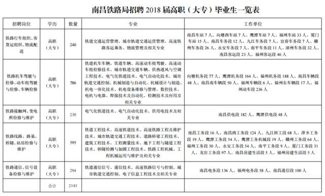 天峨县级托养福利事业单位人事任命最新名单公布