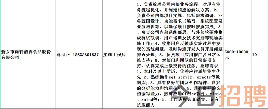 玛纳斯县住房和城乡建设局最新招聘概览