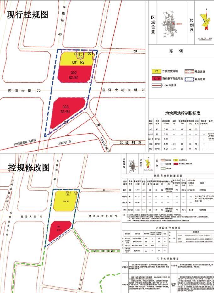 迎泽区医疗保障局未来发展规划概览