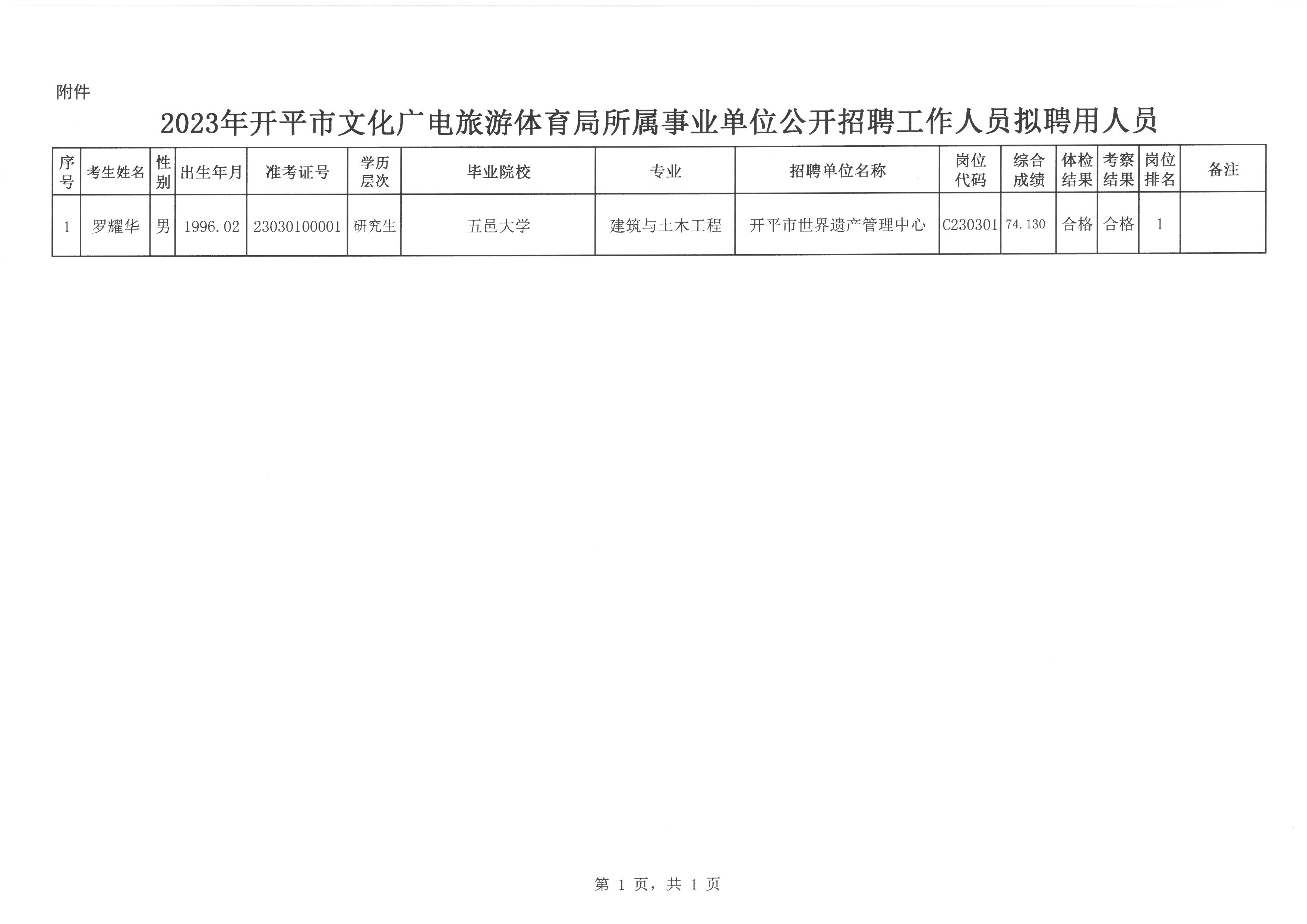 2025年1月8日 第6页