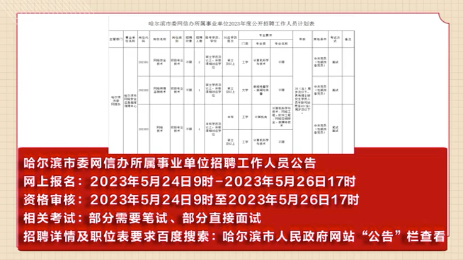 萨尔图街道最新招聘信息全览