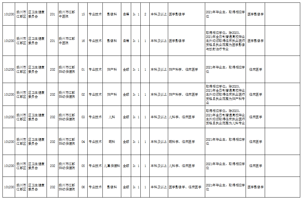 鹰手营子矿区殡葬事业单位领导团队介绍