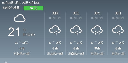 帕秋最新天气预报信息汇总