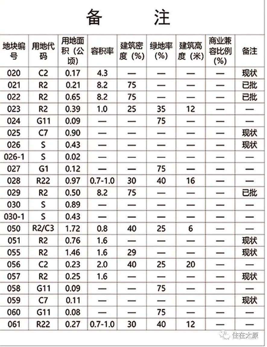 长丰河村委会发展规划概览，未来蓝图揭晓