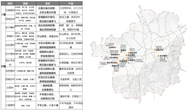 砂窝乡最新发展规划，打造繁荣宜居新乡村新篇章