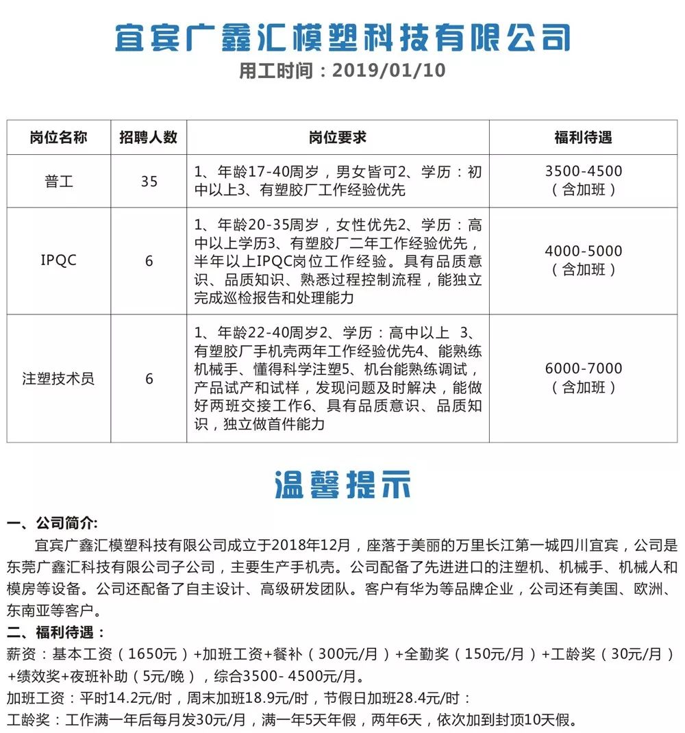 马坡镇最新招聘信息全面解析