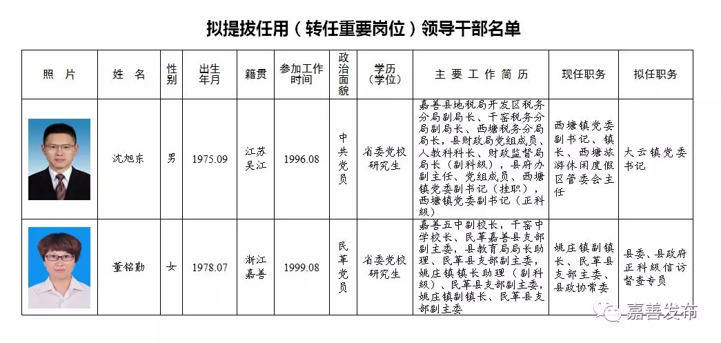 小河区级托养福利事业单位新任领导展望未来