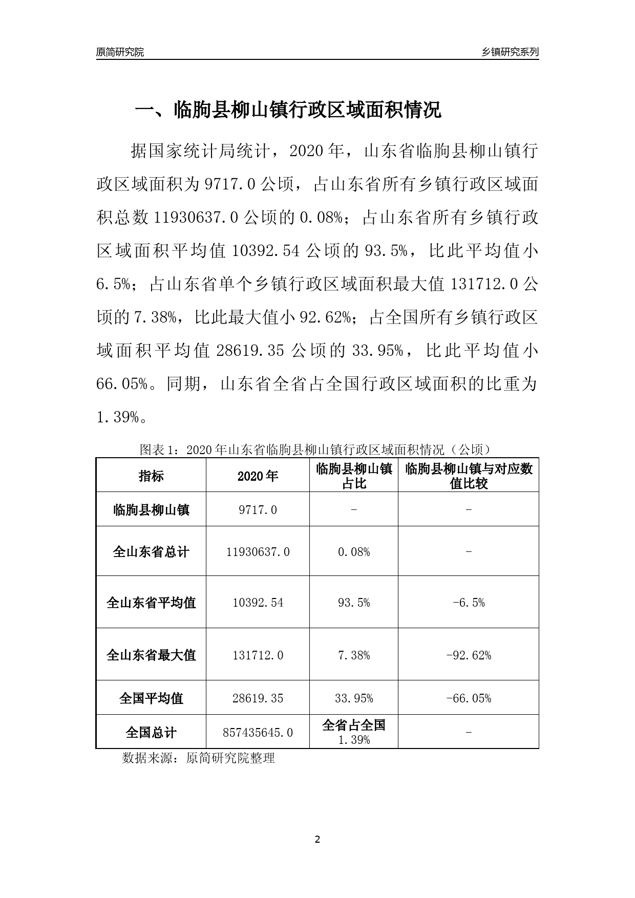 柳山镇未来繁荣蓝图，最新发展规划揭秘