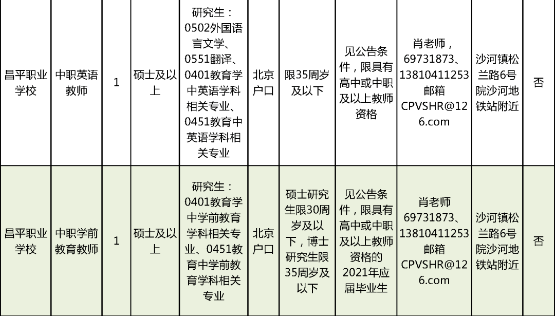 韶山市级托养福利事业单位最新招聘信息概览