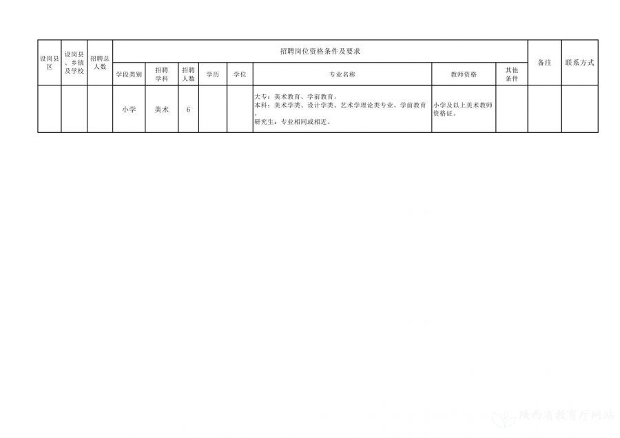 范县级托养福利事业单位发展规划概览